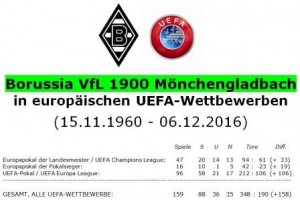 Borussia in Europa  (15.11.1960 - 06.12.2016)