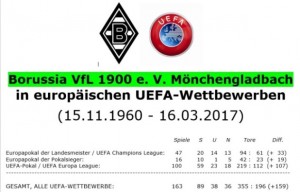 Borussia in Europa  (15.11.1960 - 16.03.2017).jpg