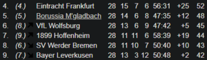 hecking_tabelle.png