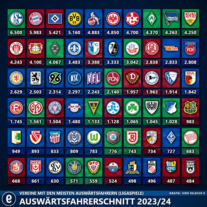 auswaerts.jpg